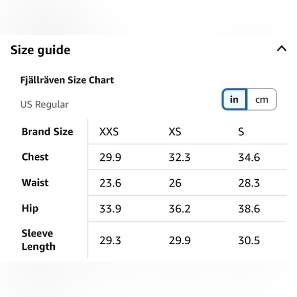 Red FjallRaven Jacket - Picture 5 of 6
